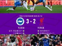 B体育体育培训-利物浦欧冠征程已尽，球迷不舍离场的简单介绍