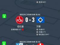 B体育体育在线登录-汉堡队客场告捷，逆袭冲出降级区的简单介绍