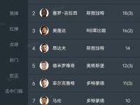 B体育体育电竞-包含德甲收官战，悬念未解决，谁将夺得冠军夺冠？的词条