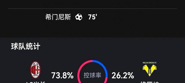 B体育体育网站-意甲内战：AC米兰胜那不勒斯，继续领跑积分榜的简单介绍