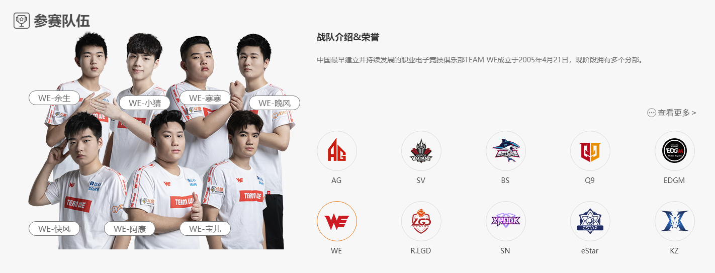 队伍形势胶着，激战争夺资格！的简单介绍