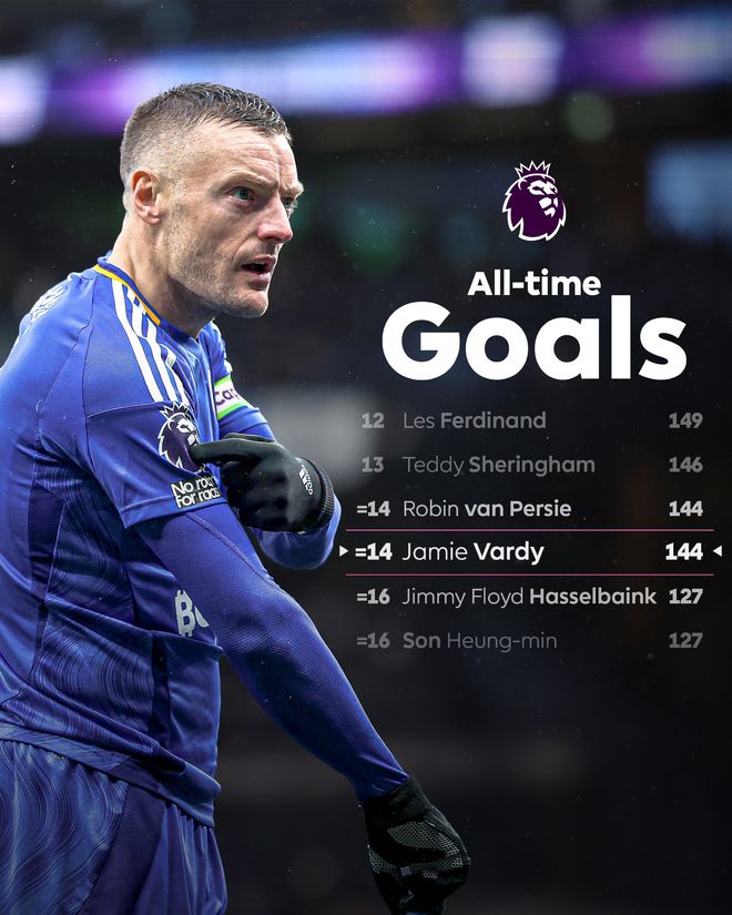 包含瓦尔迪因伤退出比赛,英格兰备战欧预赛关键之战的词条 包含瓦尔迪因伤退出比赛,英格兰备战欧预赛关键之战的词条