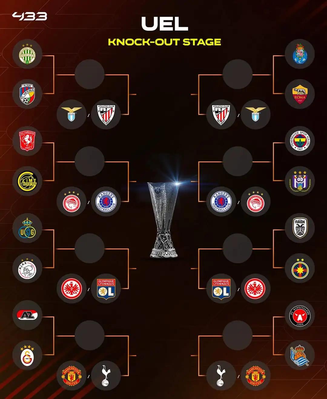 罗马赢球提升士气,冲击欧联杯资格 罗马赢球提升士气,冲击欧联杯资格