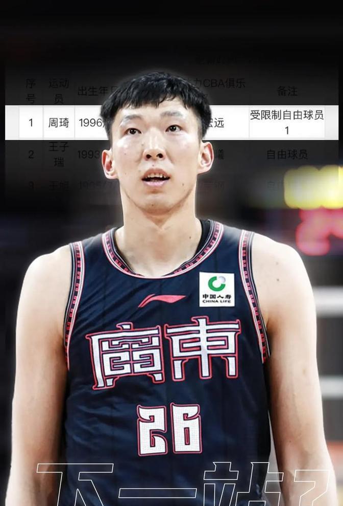 包含四川金强签下新秀球员,稳固球队未来发展基础的词条 包含四川金强签下新秀球员,稳固球队未来发展基础的词条