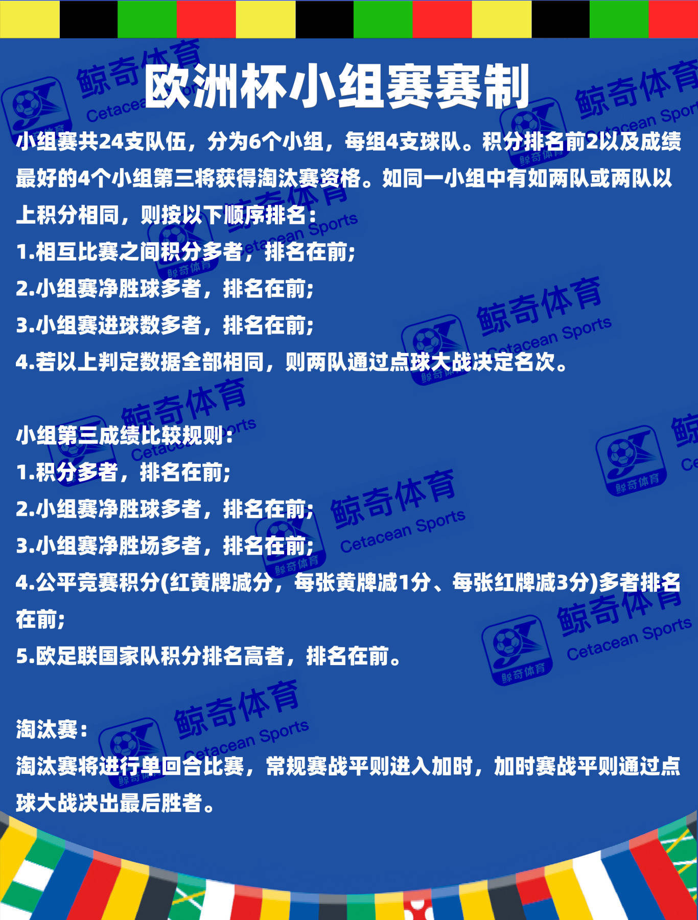欧洲足球杯赛进入淘汰赛阶段 欧洲足球杯赛进入淘汰赛阶段