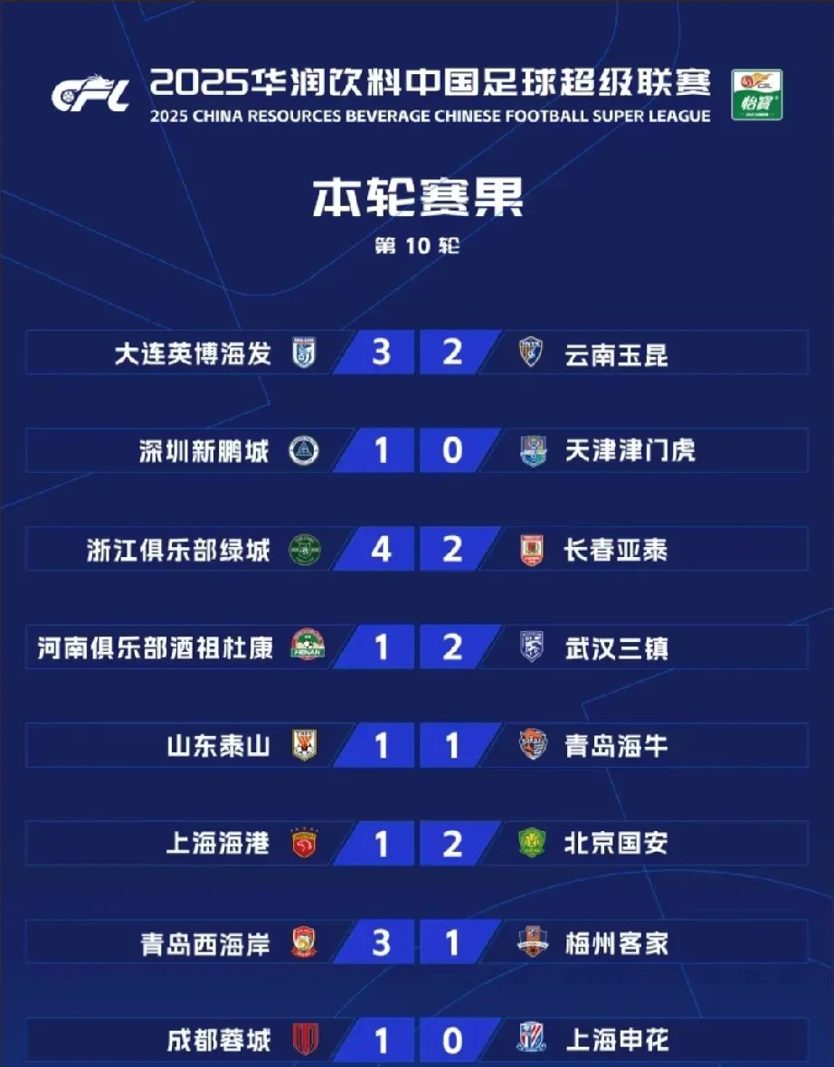 关于北京国安备战严谨,力争继续积分榜领先的信息 关于北京国安备战严谨,力争继续积分榜领先的信息