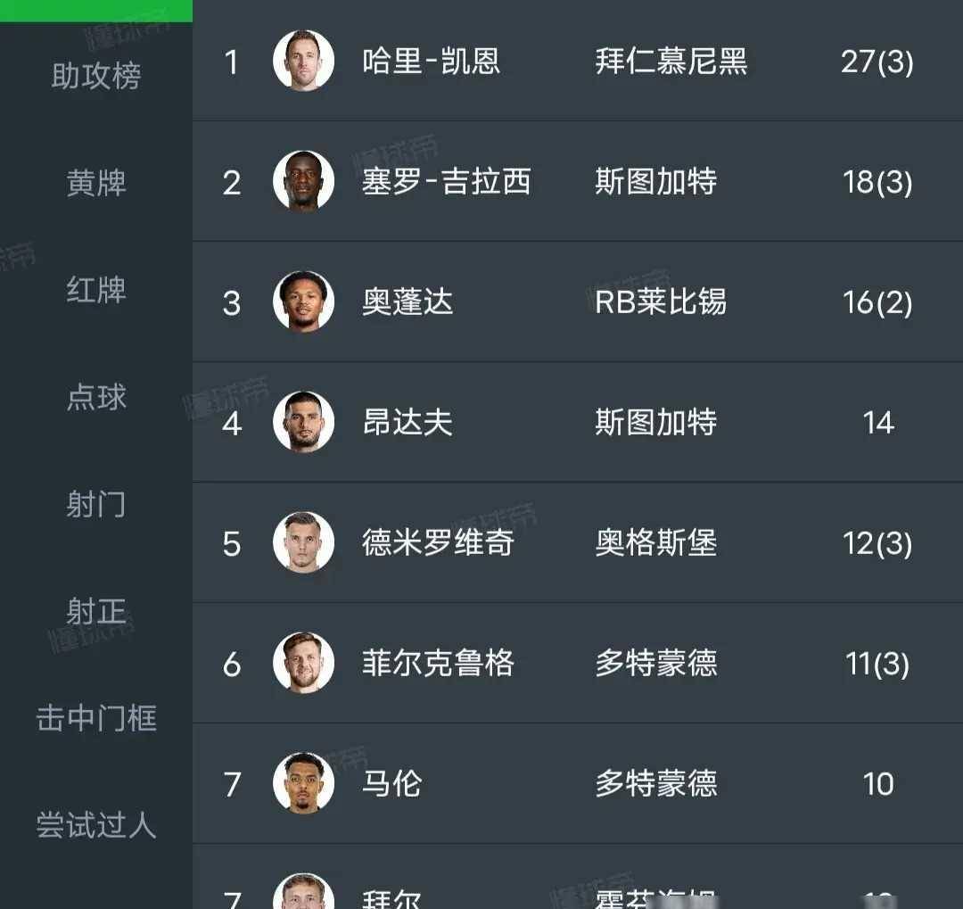 包含德甲收官战,悬念未解决,谁将夺得冠军夺冠?的词条 包含德甲收官战,悬念未解决,谁将夺得冠军夺冠?的词条